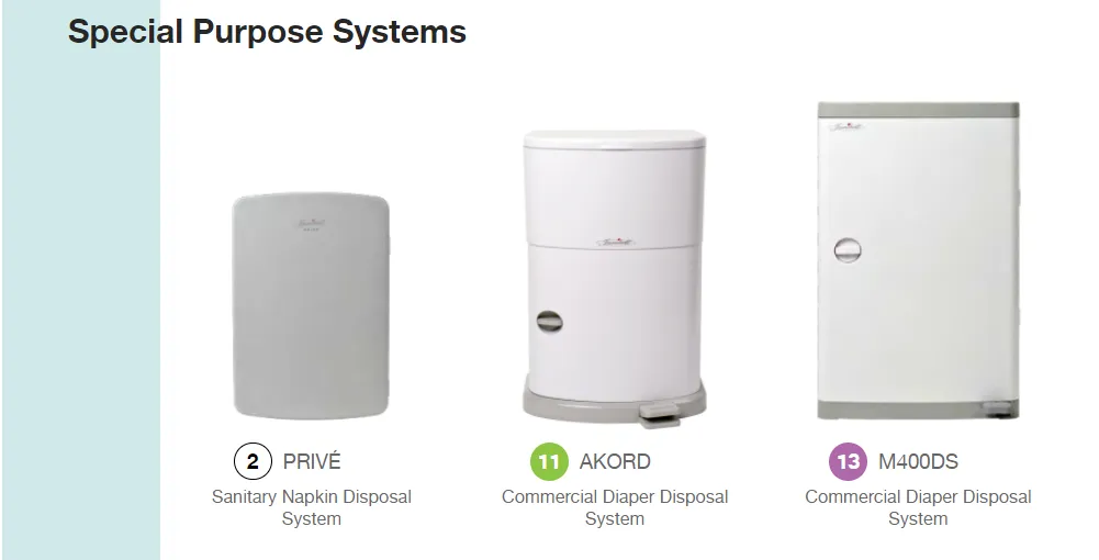 Self-Relining Trash Disposal System - Special Purpose Systems