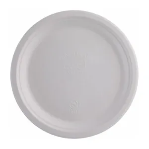 Going Green In The Breakroom - Plates