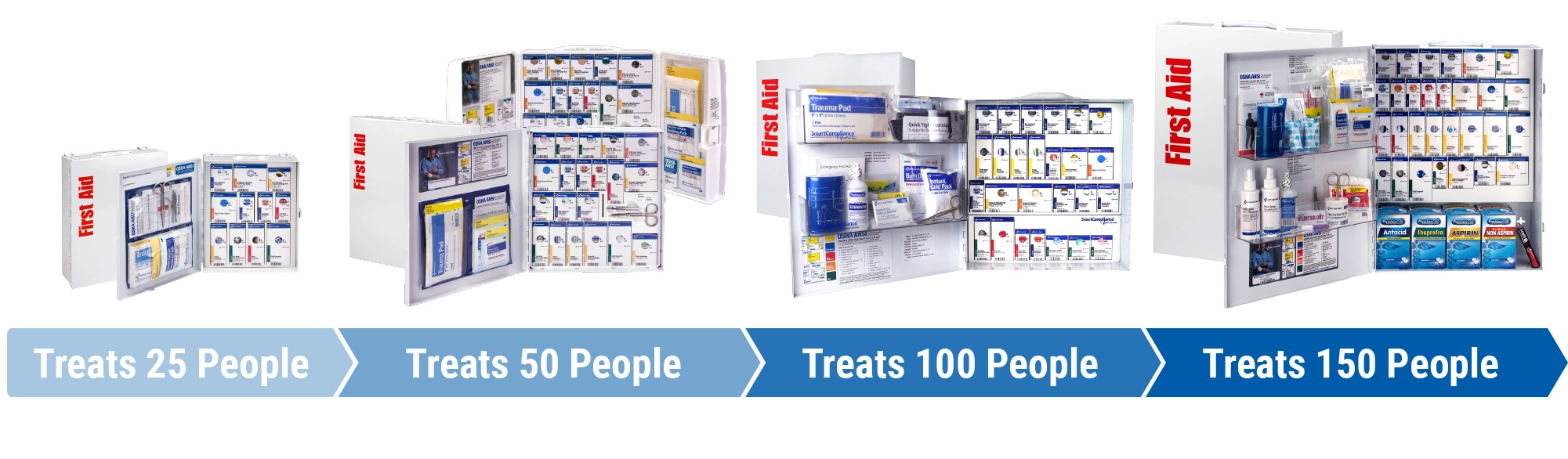 SmartCompliance-4cabinets-sizes-1